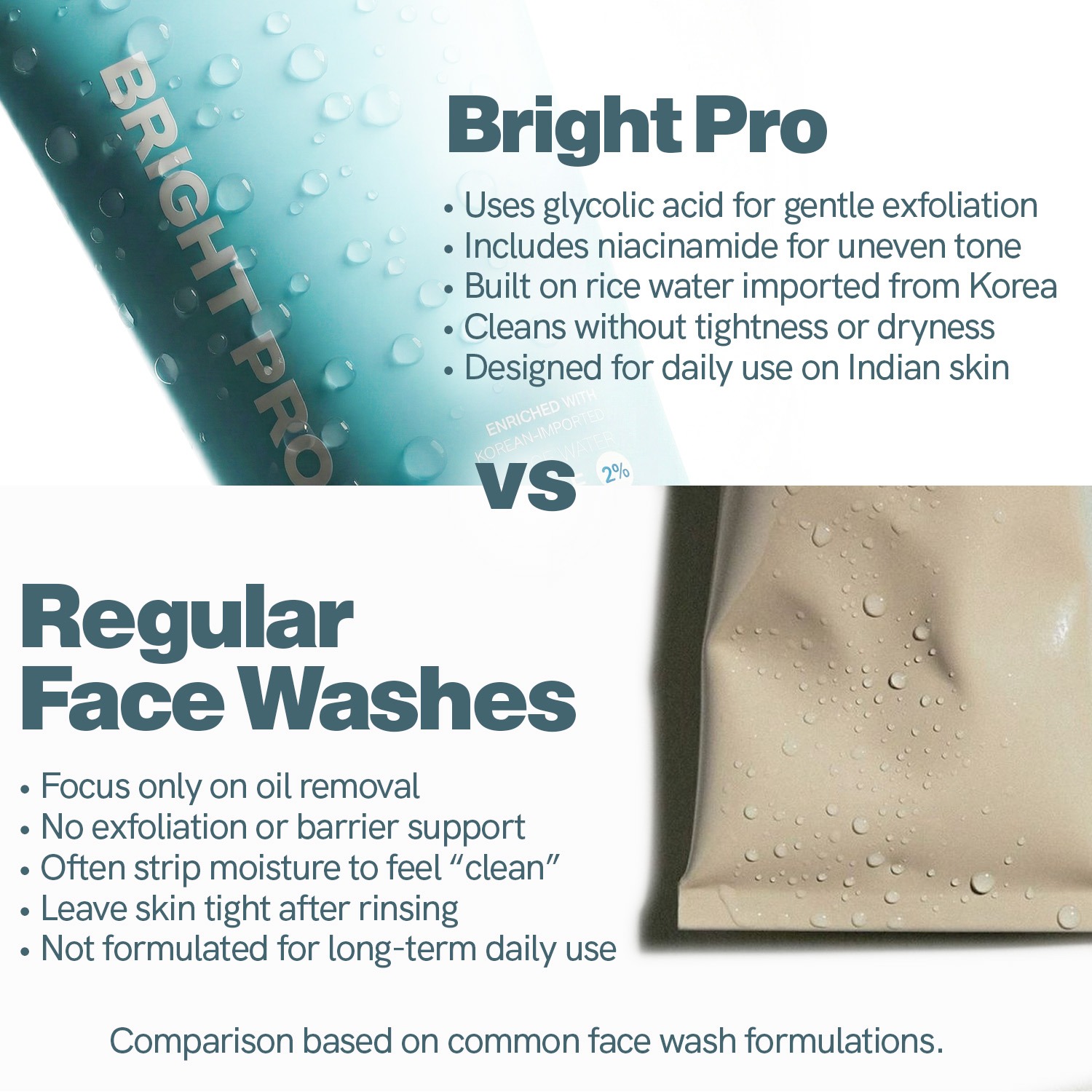 BRIGHT PRO FACE WASH - Image 5